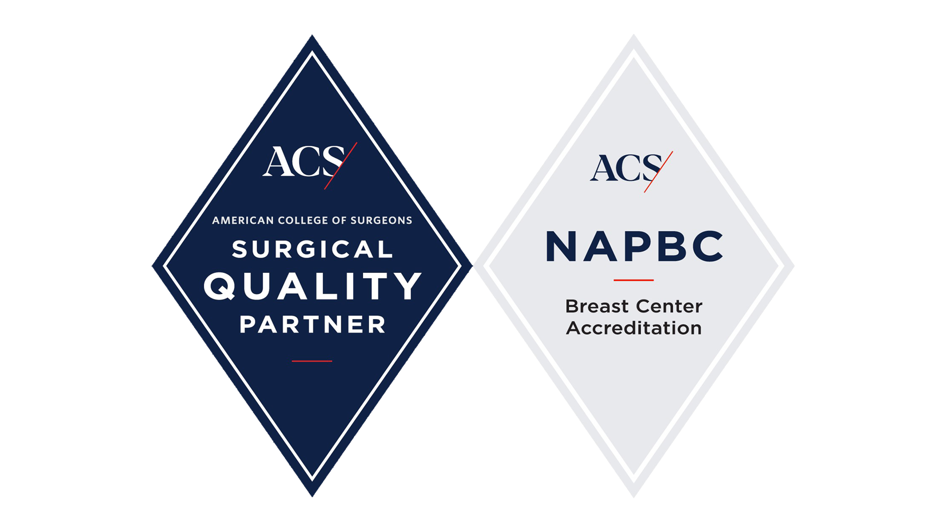 Penn Medicine is Certified by the National Accreditation Program for Breast Centers of the American College of Surgeons