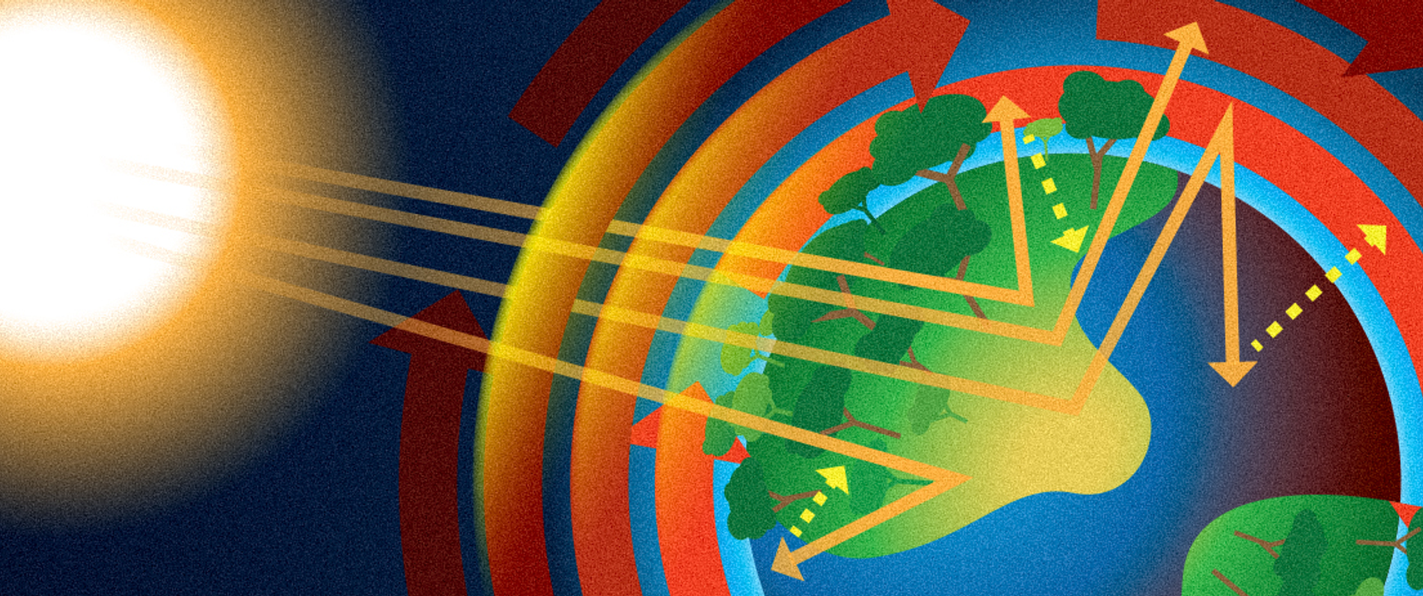 An illustration of the sun’s rays hitting the earth and bouncing off of the earth and atmosphere to depict global warming 