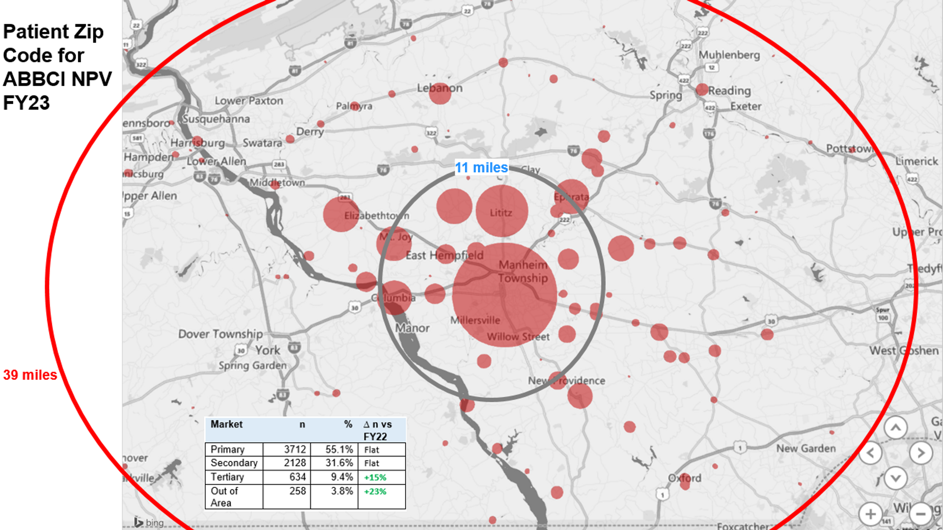 A map graphic with a "bullseye" type of visual surrounding Lancaster, PA. A large central dot around Lancaster and smaller filled dots for surrounding zip codes are surrounded by concentric circles