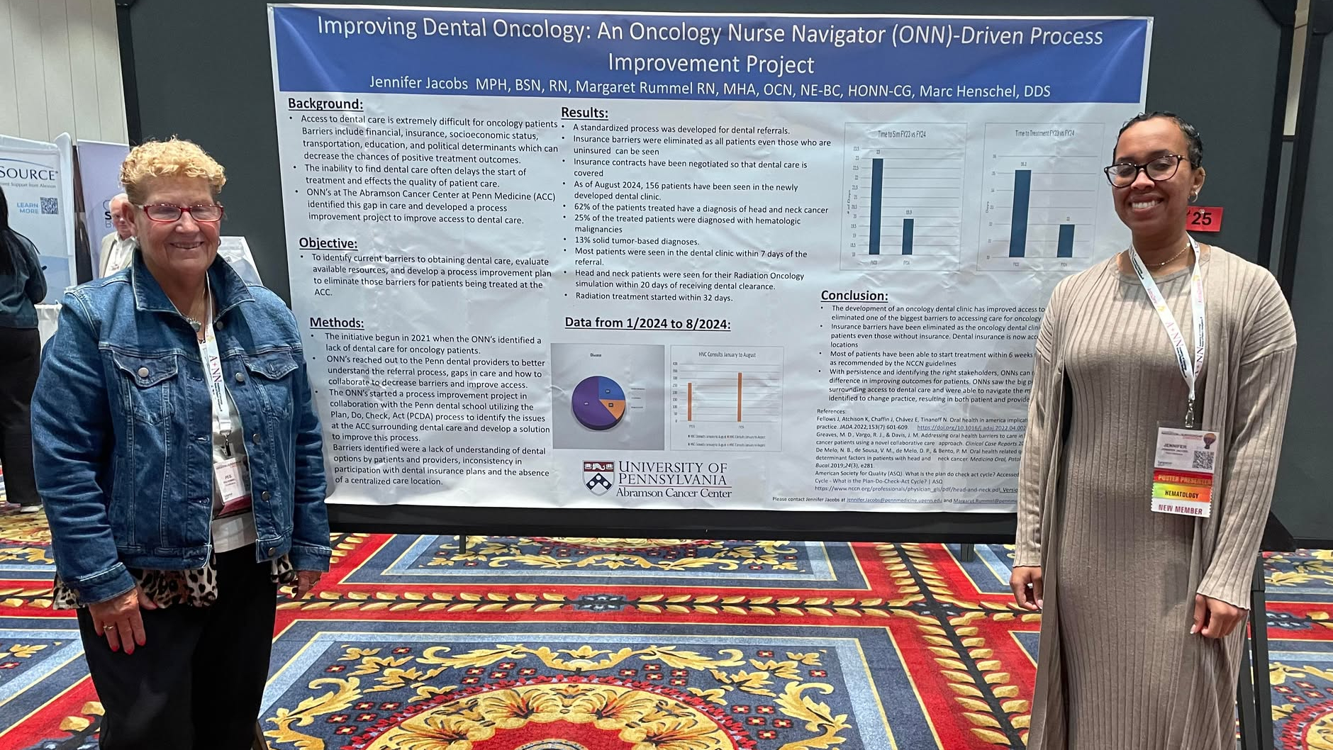 Oncology nurse navigators Margaret “Peg” Rummel, left, and Jen Jacobs, stand with a poster about their dental oncology project.
