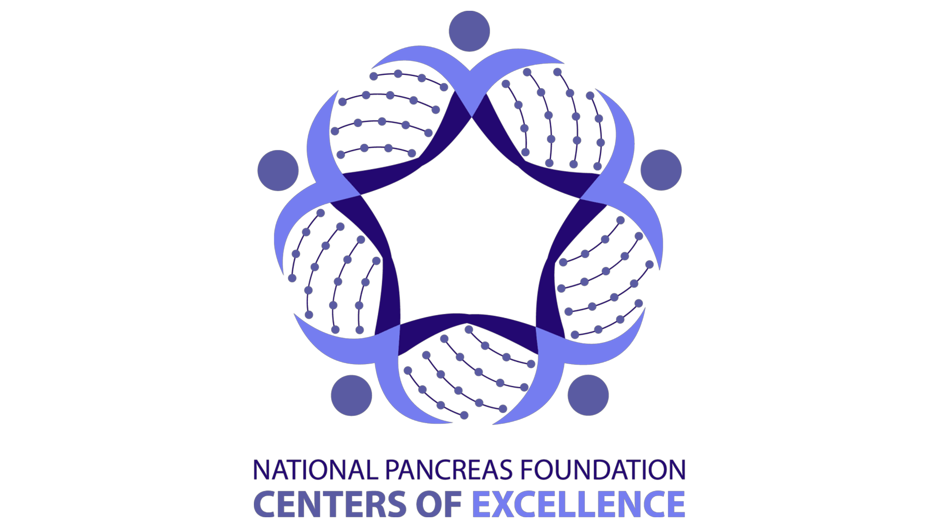 Pancreatic Disease Center of Excellence