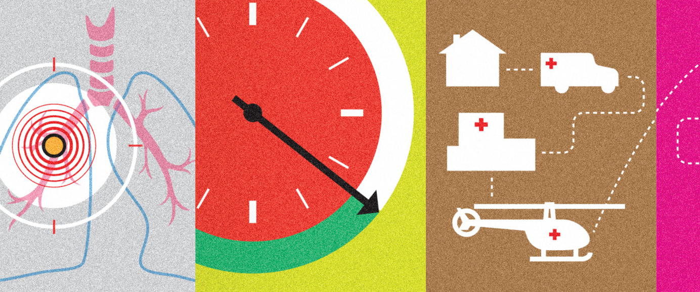 A four-part illustration of a blood clot in a lung, a stopwatch, and a diagram showing movement from a home to ambulance to hospital to helicopter to hospital, then home